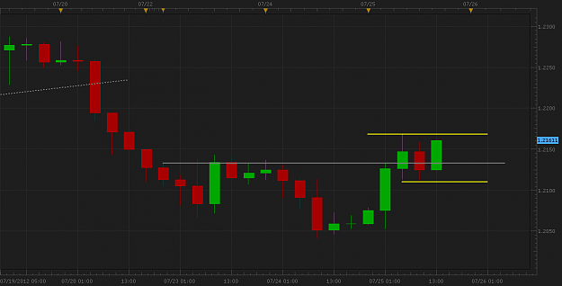 Click to Enlarge

Name: eur.usd.png
Size: 41 KB