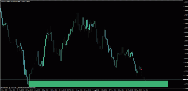 Click to Enlarge

Name: euro.gif
Size: 23 KB