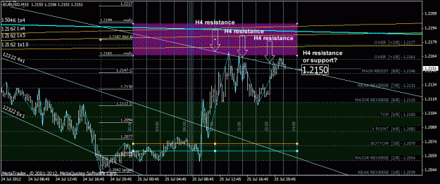 Click to Enlarge

Name: eurusd.gif
Size: 37 KB