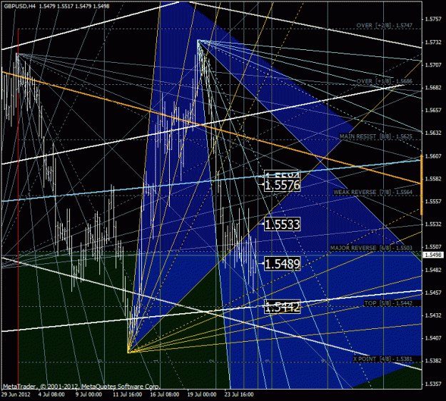 Click to Enlarge

Name: gbpusd.gif
Size: 53 KB