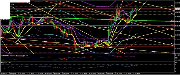 Click to Enlarge

Name: eurodollar30mchartjuly24th2012.jpg
Size: 374 KB