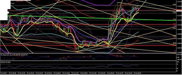 Click to Enlarge

Name: eurodollar30mchartjuly24th2012.jpg
Size: 369 KB