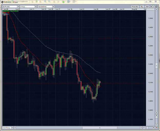 Click to Enlarge

Name: eurusd 4hr.PNG
Size: 116 KB