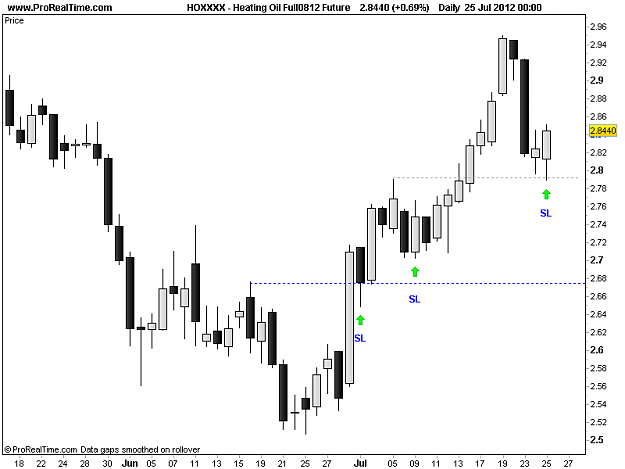 Click to Enlarge

Name: 20120725_HeatingOil_D.png
Size: 10 KB