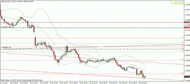 Click to Enlarge

Name: gbpaud2607122.gif
Size: 32 KB