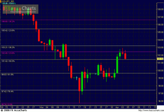 Click to Enlarge

Name: DAILY UJ.GIF
Size: 31 KB