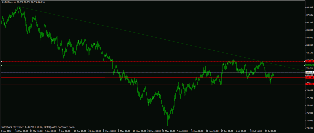 Click to Enlarge

Name: audjpy2line.gif
Size: 18 KB