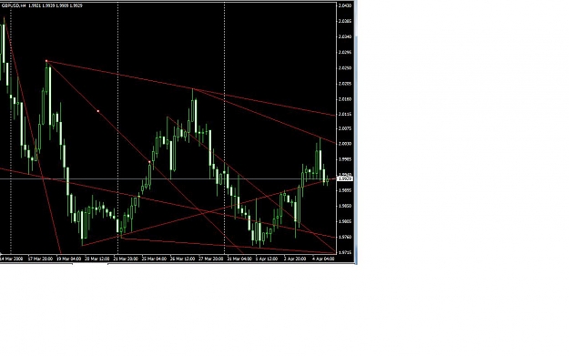 Click to Enlarge

Name: chart.jpg
Size: 77 KB