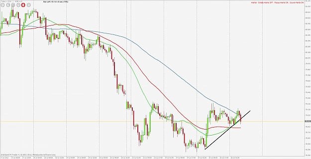 Click to Enlarge

Name: chfjpy1h.jpg
Size: 89 KB