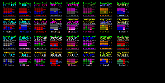 Click to Enlarge

Name: 2012-07-26_Multi Pairs FX in Bar Trend.png
Size: 39 KB