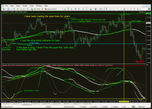 Click to Enlarge

Name: trading the open lines.gif
Size: 61 KB