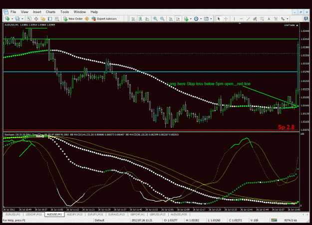 Click to Enlarge

Name: trading the open lines 2.gif
Size: 48 KB