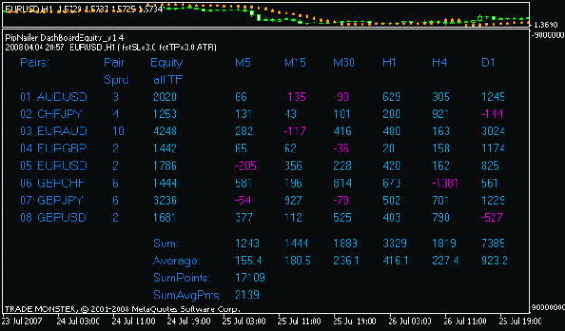 Click to Enlarge

Name: 8pairs_equity.gif
Size: 10 KB
