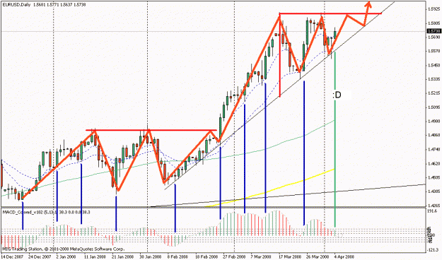 Click to Enlarge

Name: eur1.gif
Size: 24 KB