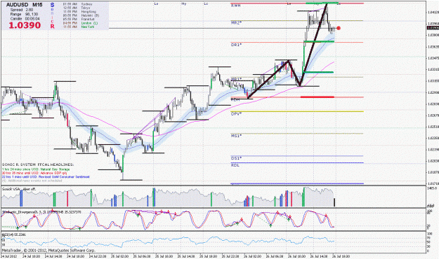 Click to Enlarge

Name: audusd.gif
Size: 266 KB