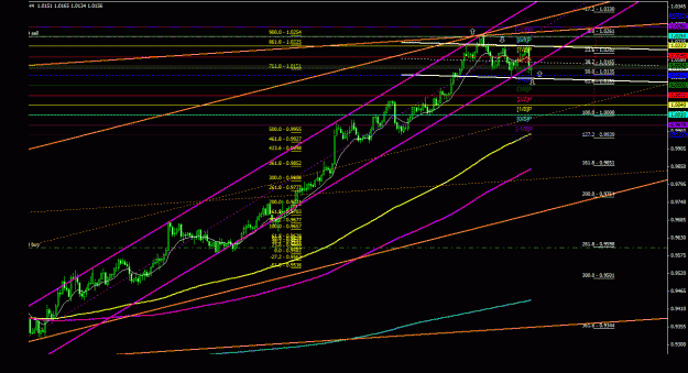 Click to Enlarge

Name: audchf_4h_011.gif
Size: 33 KB