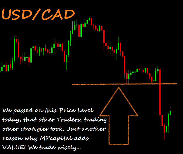 Click to Enlarge

Name: usdcadjul26.png
Size: 55 KB