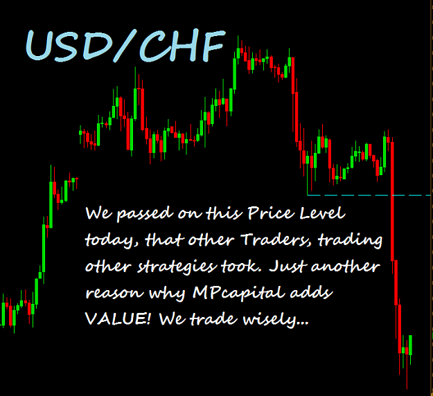 Click to Enlarge

Name: usdchfjul26.png
Size: 28 KB