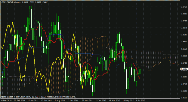 Click to Enlarge

Name: gbp bear.gif
Size: 33 KB