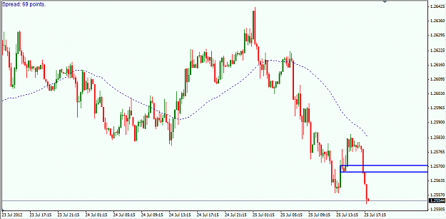 Click to Enlarge

Name: USDSGD M15.png
Size: 25 KB