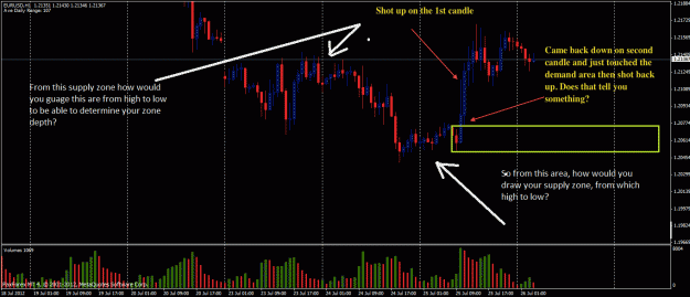 Click to Enlarge

Name: my chart.gif
Size: 42 KB