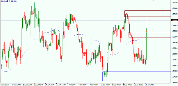 Click to Enlarge

Name: GBPUSD H4.png
Size: 29 KB