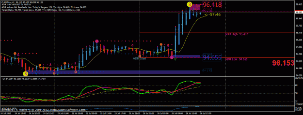 Click to Enlarge

Name: eu_jpy_1hr_cross_begin.gif
Size: 29 KB