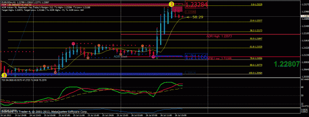Click to Enlarge

Name: eu_usd_1hr_cross_begin.gif
Size: 31 KB