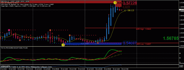 Click to Enlarge

Name: gbp_usd_1hr_cross_begin.gif
Size: 29 KB