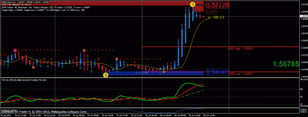 Click to Enlarge

Name: gbp_usd_1hr_cross_begin.gif
Size: 29 KB