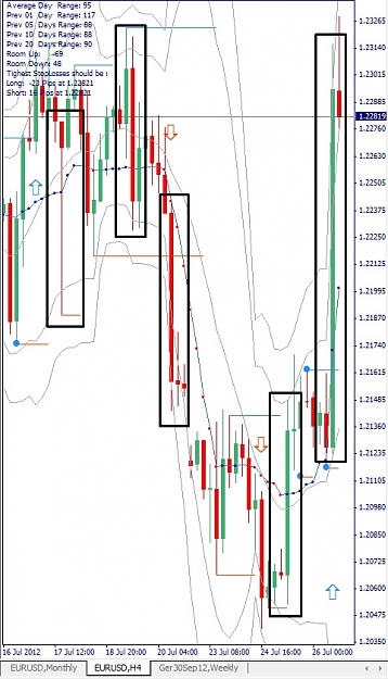 Click to Enlarge

Name: EURUSD, H4, 2012 July 26.jpg
Size: 127 KB