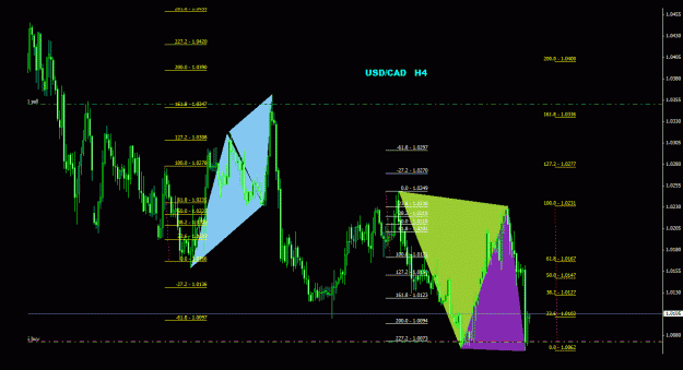 Click to Enlarge

Name: usdcad_4h_011.gif
Size: 29 KB