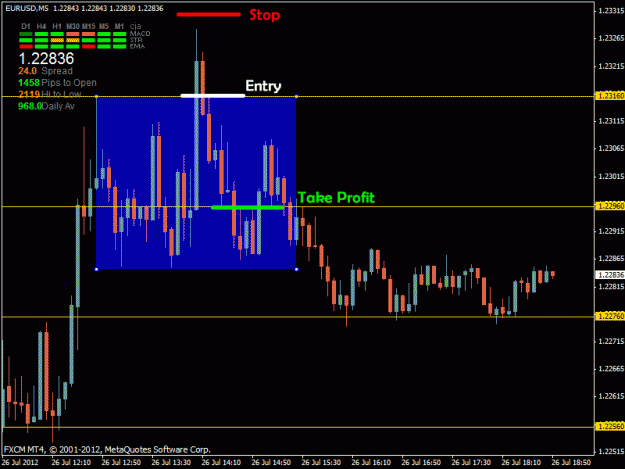 Click to Enlarge

Name: eur5min.gif
Size: 22 KB