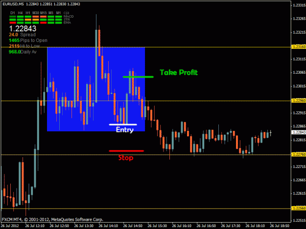 Click to Enlarge

Name: eur5min_2.gif
Size: 22 KB