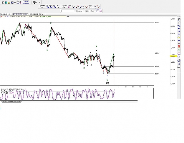 Click to Enlarge

Name: EURUSD.jpg
Size: 113 KB