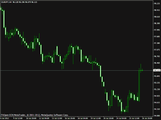 Click to Enlarge

Name: eurjpy 66.gif
Size: 13 KB