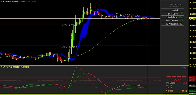 Click to Enlarge

Name: eurusd m15.jpg
Size: 305 KB