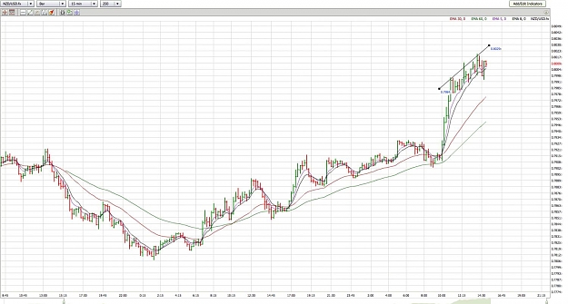 Click to Enlarge

Name: Screen shot 2012-07-26 at 8.03.46 AM.jpg
Size: 155 KB
