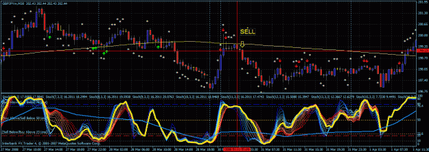 Click to Enlarge

Name: SellSignal.gif
Size: 52 KB