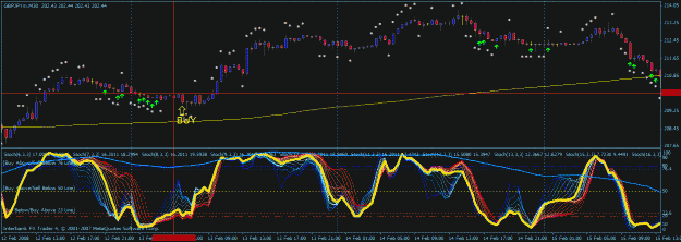 Click to Enlarge

Name: buysignal.gif
Size: 49 KB