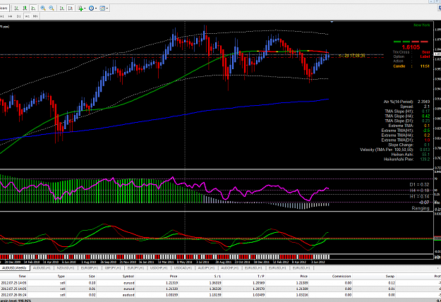 Click to Enlarge

Name: AUDUSD-W1-260712.PNG
Size: 108 KB