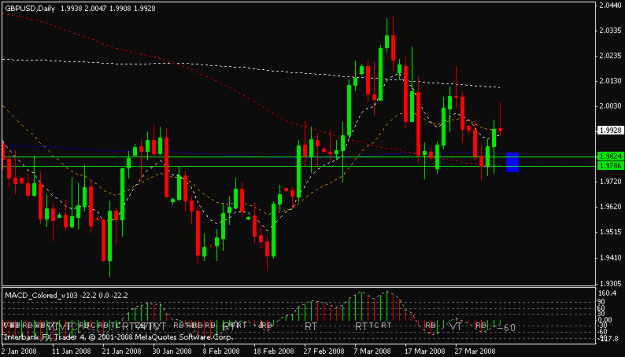 Click to Enlarge

Name: gbpusd.gif
Size: 14 KB