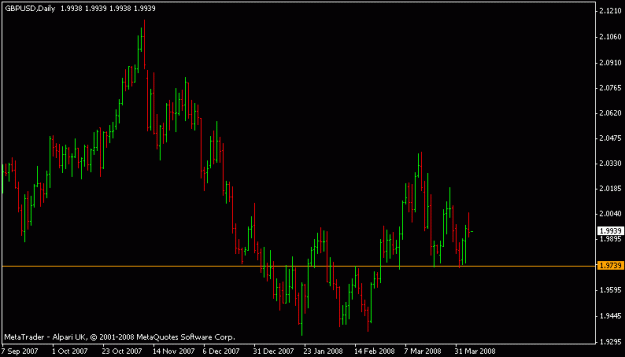 Click to Enlarge

Name: gbpusd.gif
Size: 9 KB