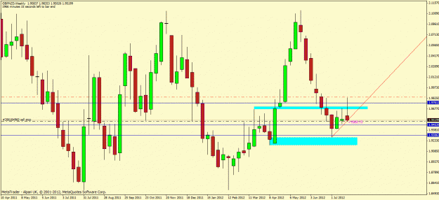 Click to Enlarge

Name: gbpnzd.gif
Size: 25 KB