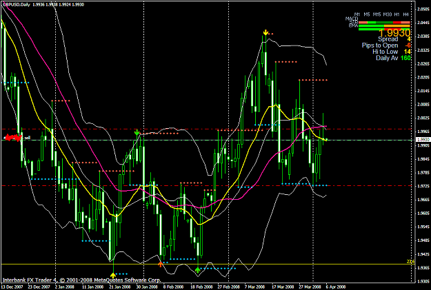 Click to Enlarge

Name: chart1028.PNG
Size: 55 KB