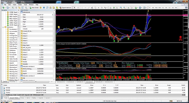 Click to Enlarge

Name: hh freebie trade 7.27.2012 example of trading a one ball retracement.jpg
Size: 212 KB