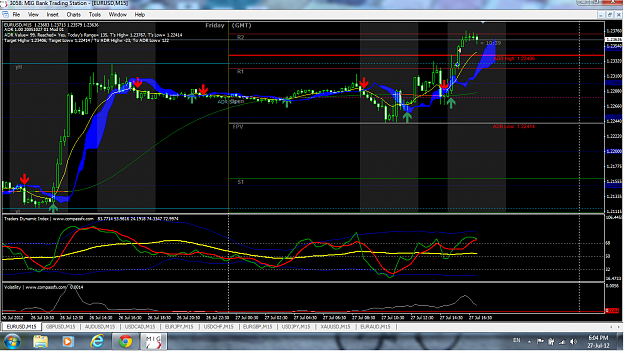 Click to Enlarge

Name: eurusd.png
Size: 211 KB