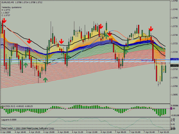 Click to Enlarge

Name: eurusd.gif
Size: 35 KB