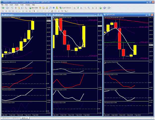 Click to Enlarge

Name: multiple charts.gif
Size: 60 KB