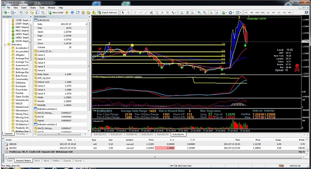 Click to Enlarge

Name: hh freebie trade 7.27.2012   1.23 pm est another one minute trade.jpg
Size: 214 KB